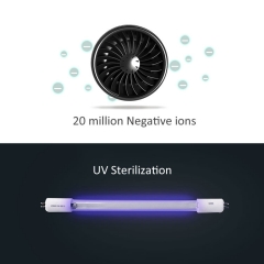 purificateur d'air intelligent intelligent de salle médicale uvc de Covid Hepa