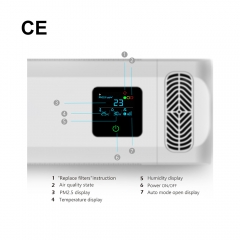 smart portable ionizer car Hepa air purifier china for covid