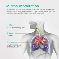 Aire portátil hospital Médico mini bebé inhalador compresor nebulizador