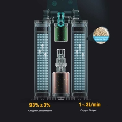 1L Médico Portátil China novo Concentrador de Oxigênio Concentrador de Oxigênio para Venda Máquina com Bateria
