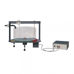 Vortex-Apparat-Hydrologie-Demonstratoren, Lehrmittel