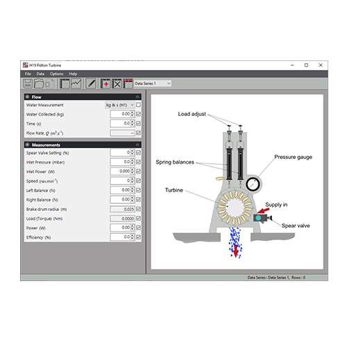Vdas e-Lab デモンストレーター 無制限ライセンス コピー 流体力学ラボ教育機器