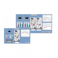 Computer Control System Process Control Trainer Didactic Equipment