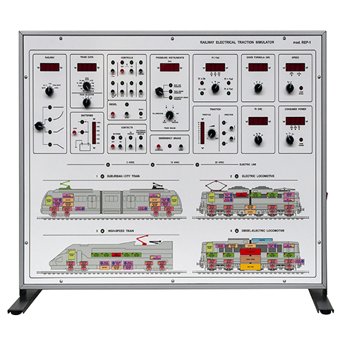 Lehrmittel für den elektrischen Traktionssimulator der Eisenbahn Trainingsgeräte für die Elektrotechnik