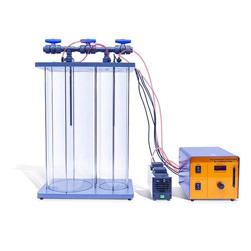 Proceso de Expansión de un Gas Perfecto Equipos Didácticos Equipos de Formación Profesional Equipos de Laboratorio Térmico