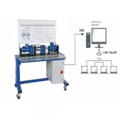 Operating Behaviour Of Wind Turbines Didactic Equipment Vocational Education Equipment Renewable Training Equipment