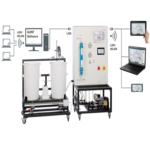 Equipamentos didáticos de osmose reversa Equipamentos de educação profissional Instrutor de controle de processo