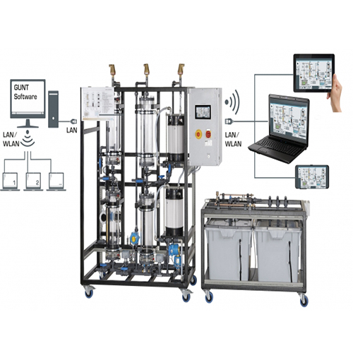 Station de traitement des eaux 1 Équipement didactique Équipement de formation professionnelle Équipement de laboratoire de mécanique des fluides