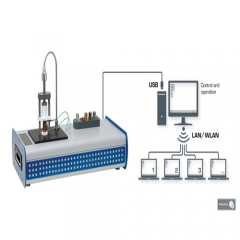 Heat Conduction In Metals Didactic Equipment Vocational Education Equipment Thermal Lab Equipment