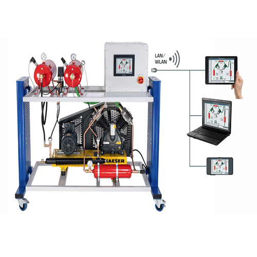 Compressor de pistão de dois estágios Equipamento didático Equipamento de educação profissional Equipamento de laboratório térmico