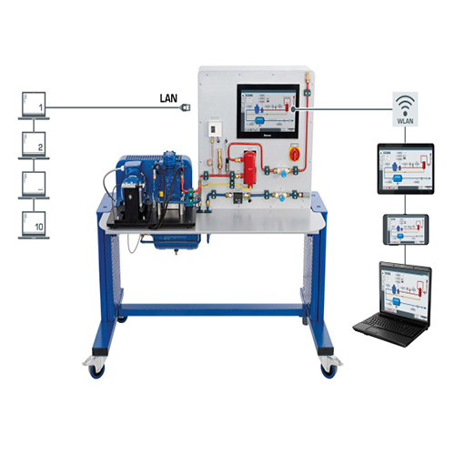 Comportamento de um compressor de pistão Equipamento didático Equipamento educacional escolar Equipamento de treinamento em refrigeração