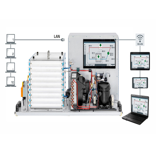 Circuito de Refrigeração com Propano Equipamentos Didáticos Equipamentos de Formação Profissional Equipamentos de Formação em Refrigeração