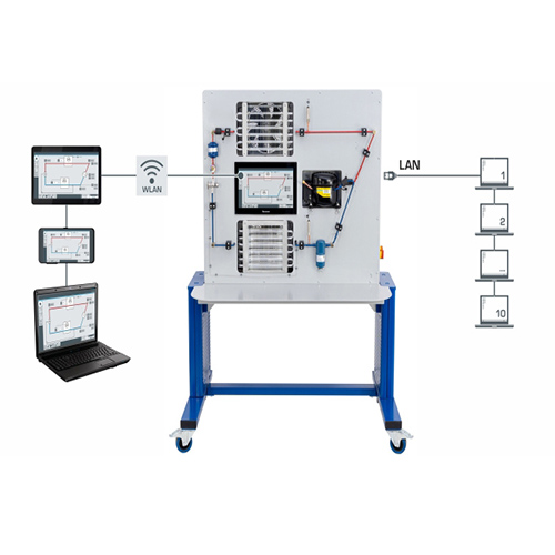 Processes In The Refrigeration Cycle Didactic Equipment School Educational Equipment Refrigeration Training Equipment