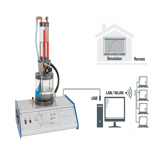 Sistema de Treinamento Controle de Nível, HSI Equipamento Didático Equipamento de Educação Profissional Controle de Processo Instrutor