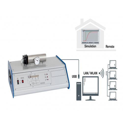 Training System Temperature Control, HSI Didactic Equipment Vocational Training Equipment Process Control Trainer