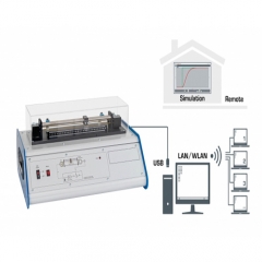 Training System Position Control, HSI Didactic Equipment Vocational Training Equipment Process Control Trainer