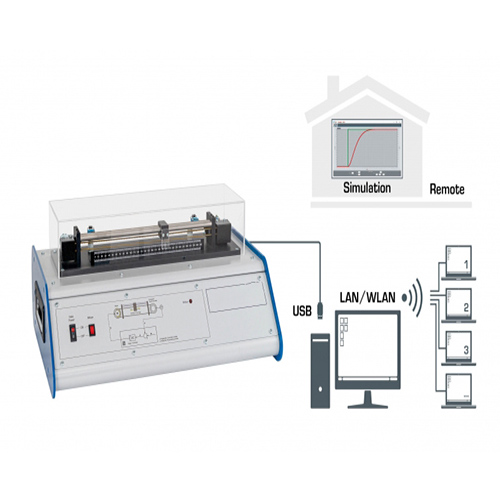 Trainingssystem Position Control, HSI Didactic Equipment Berufsbildungsgeräte Prozesssteuerungstrainer