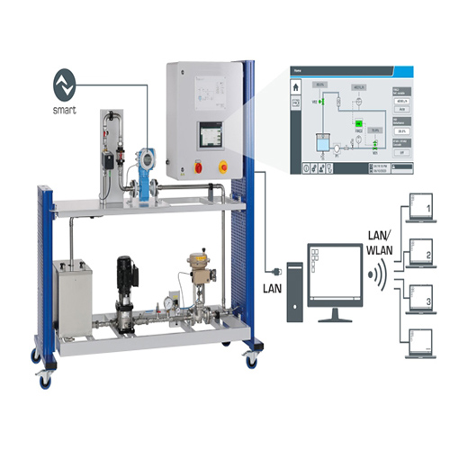 Flow Control Didactic Equipment Vocational Training Equipment Process Control Trainer