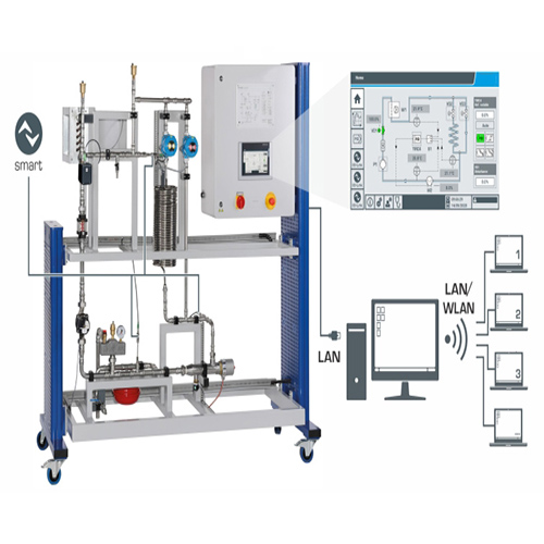 Temperaturregelung Didaktische Ausrüstung Berufsausbildungsausrüstung Prozesskontrolltrainer