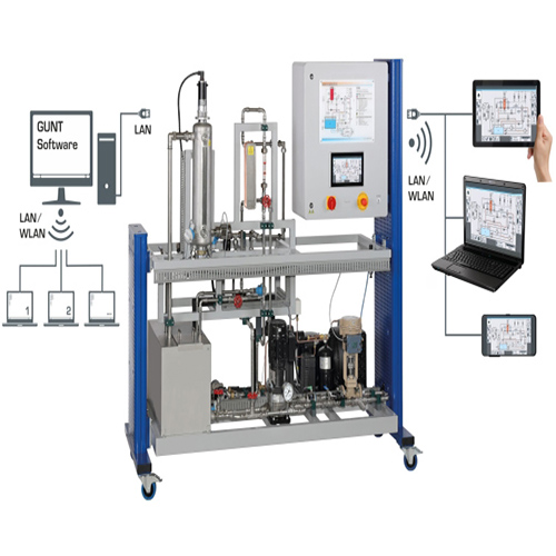 Sistemas de Controle e Detecção de Falhas Equipamentos Didáticos Equipamentos de Educação Profissional Instrutor de Controle de Processos