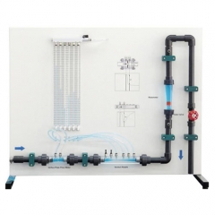 Methoden der Durchflussmessung Apparate Lehrmittel Bildungsgeräte Fluid Engineering Trainingsgeräte