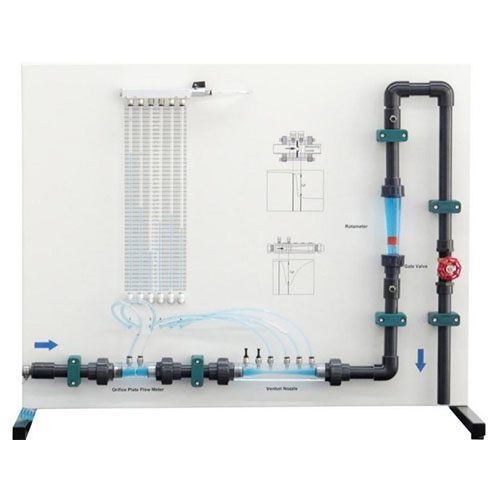 Methods Of Flow Measurement Apparatus Teaching Equipment Educational Equipment Fluids Engineering Training Equipment