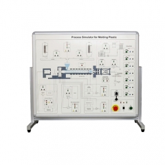 Simulador de procesos para el moldeo de plástico. Equipos didácticos. Equipos de formación profesional. Entrenador de control de procesos.