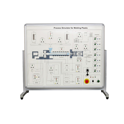 Simulador de Processos para Moldagem de Plásticos, Equipamento Didático, Equipamento para Educação Profissional, Treinador de Controle de Processos