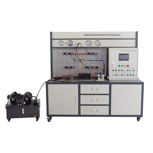 Sistema de Formação em Análise de Falhas Hidráulicas, Equipamento Didáctico, Equipamento para Formação Profissional, Equipamento para Formação em Mecatrónica
