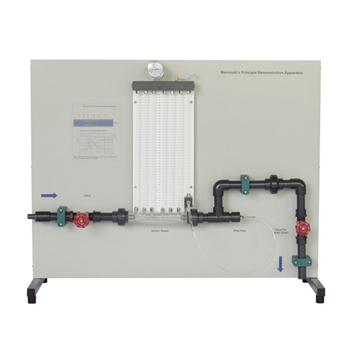Aparelho para Demonstração do Princípio de Bernoulli, Equipamento Didáctico, Equipamento para Educação Profissional, Equipamento para Laboratório de Fluidos