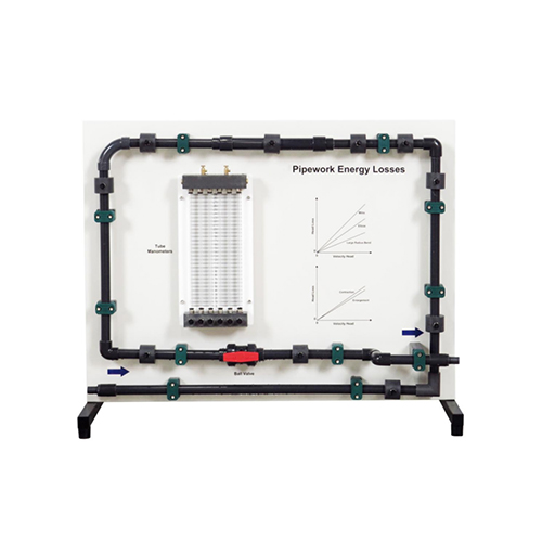 Perdas de Energia em Tubagens, Equipamentos Didáticos, Equipamentos para Educação Profissional, Equipamentos para Laboratório de Fluidos