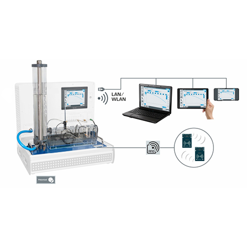 Descarga Gratuita de Equipos Didácticos Equipos de Formación Profesional Equipos de Laboratorio de Mecánica de Fluidos