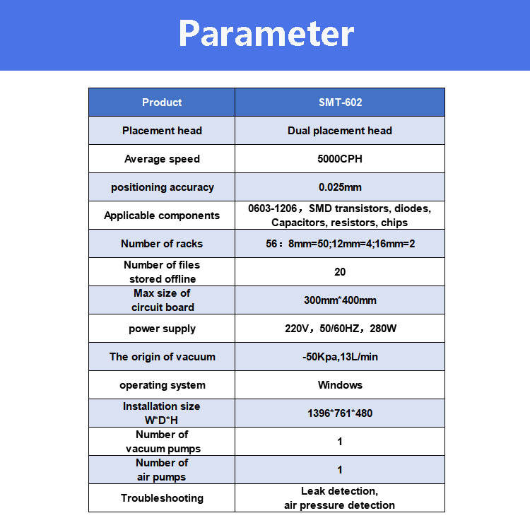 Parameter comparison of pick and place machine MT-602