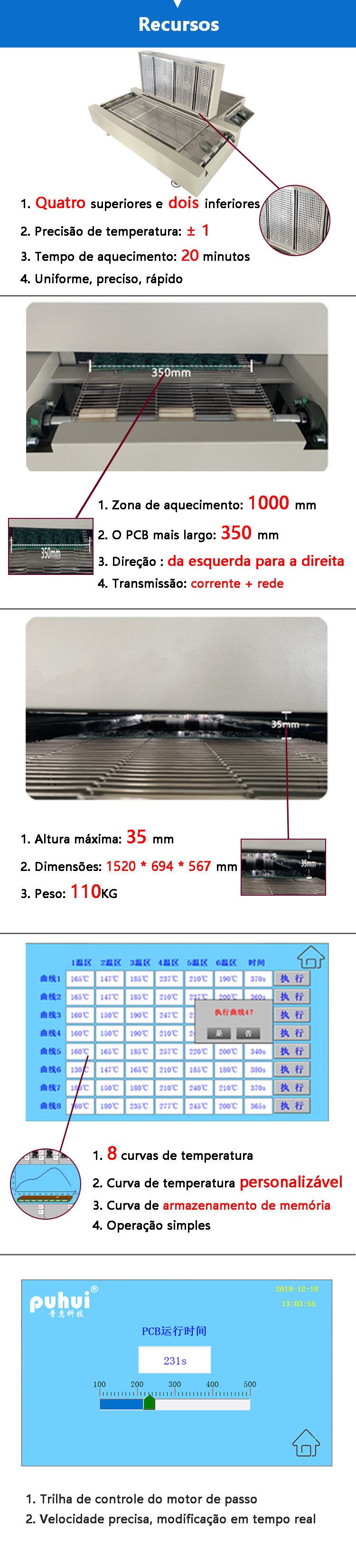 Display de recurso de forno de refluxo de canal T-961S