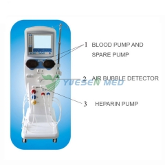 Máquina de hemodiálise multifuncional YSHDM300