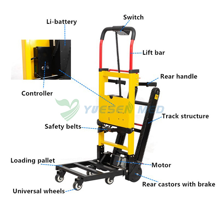 YSDW-11E New Style Stair Lifting Trolley