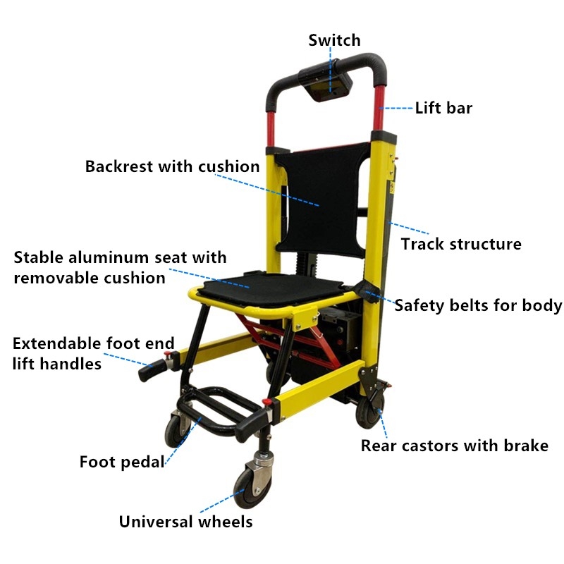 YSDW-SW06 New Electric Stair Lifting Chair