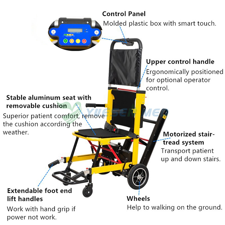 YSDW-SW03 Motorized Stair Climbing Chair with Big Wheels