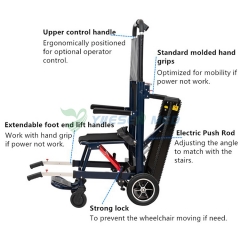 Novo tipo de cadeira de elevação motorizada para escadas