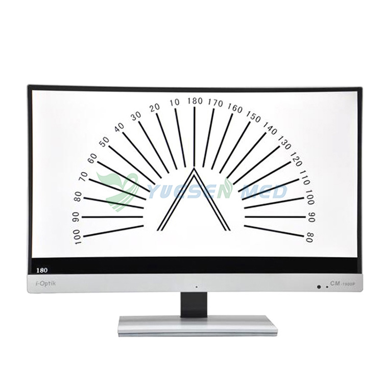 Chart Monitor