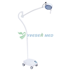 Lámpara de luz LED para examen médico quirúrgico