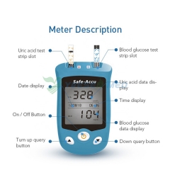 Blood Glucose Monitoring System Safe AQ UG