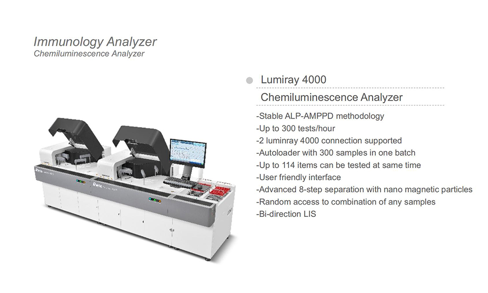 Chemiluminescence Immunoassay Analyzer