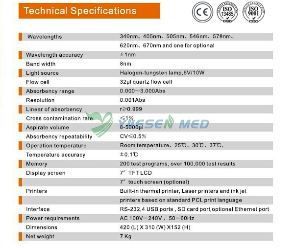 YSVET0305 Technical-Specifications