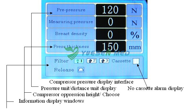  mammography x-ray machine 