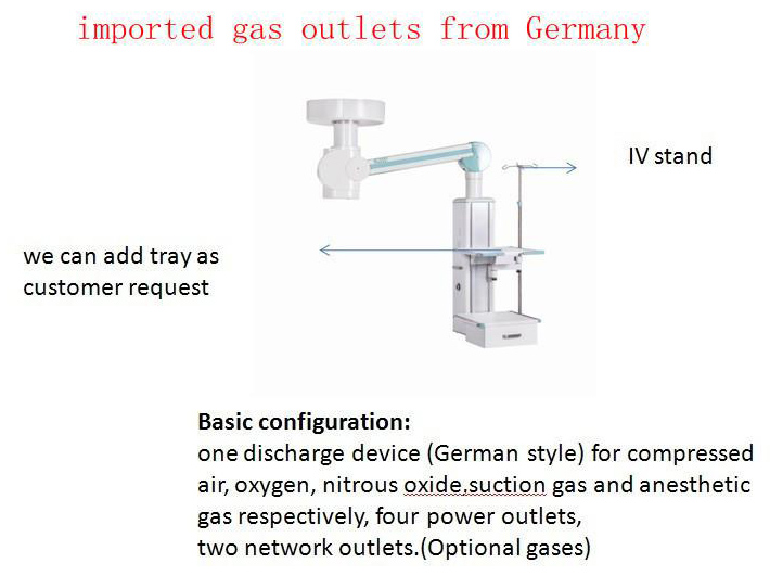 Endoscope électrique en alliage d'aluminium OT pendentif