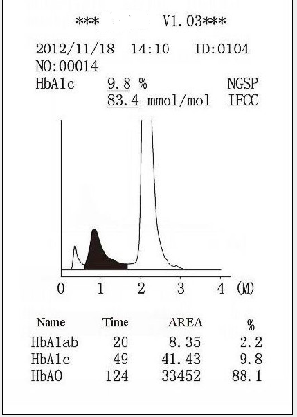 YSTE760 Fully Auto Glycated Hemoglobin Analyzer