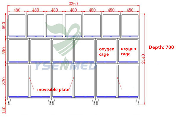 YSENMED Veterinary Equipment