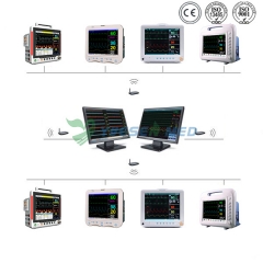 Système central de surveillance des patients YSUC10A