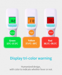 Conoravirus prevention Non-Contact Thermometer